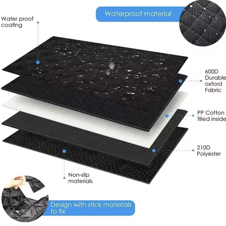 SUV Pet Liner Heavy-Duty Waterproof