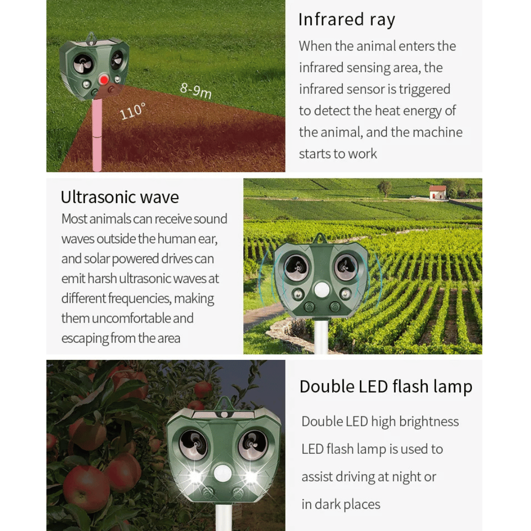Motion Activated Pest Repellent For Gardens