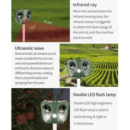 Motion Activated Pest Repellent For Gardens
