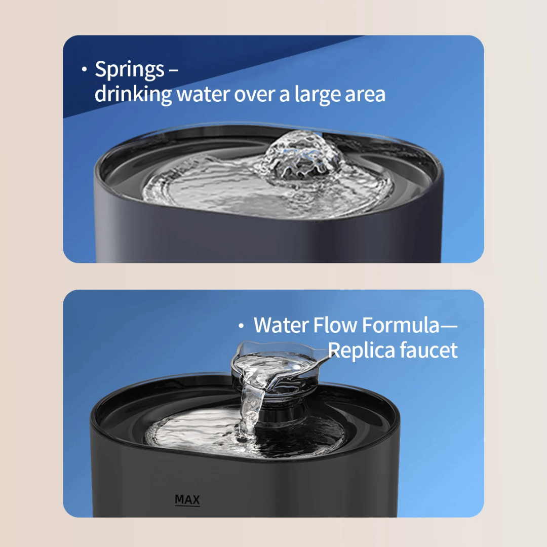 Pet Water Dispenser For Cats
