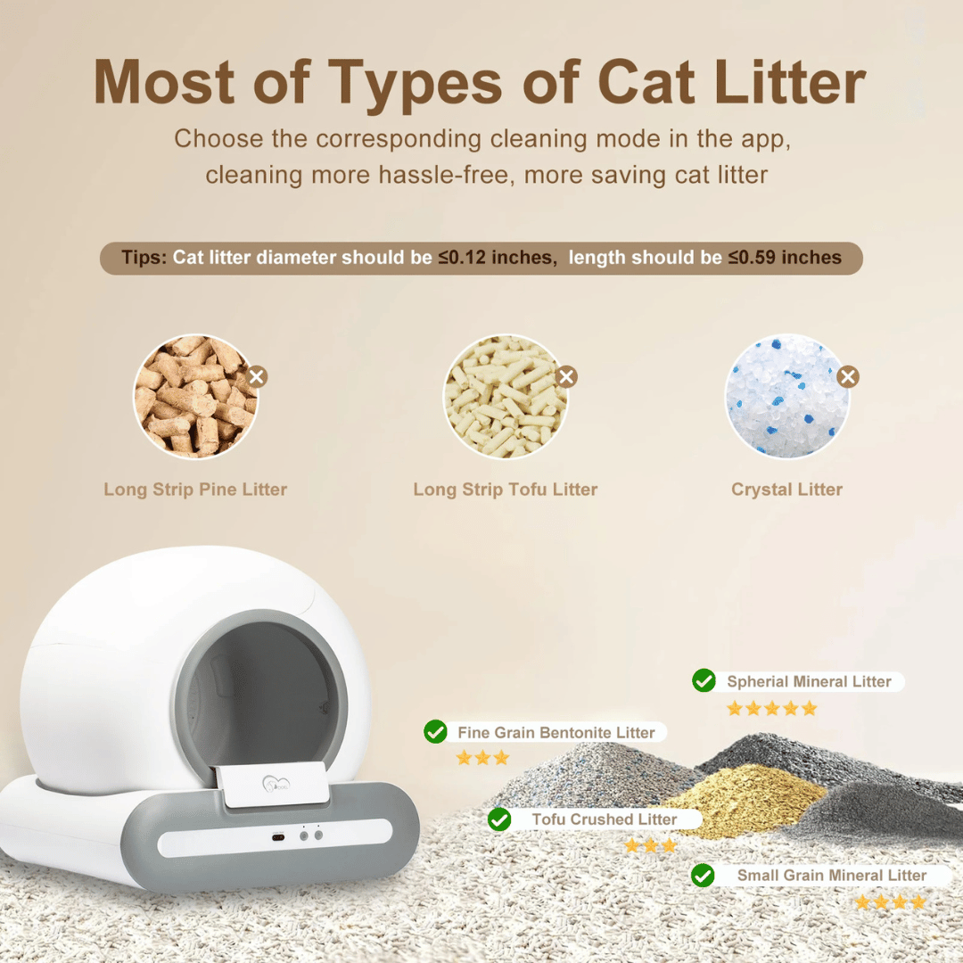 Self Cleaning Cat Litter Box WiFi App Controlled