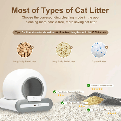 Self Cleaning Cat Litter Box WiFi App Controlled