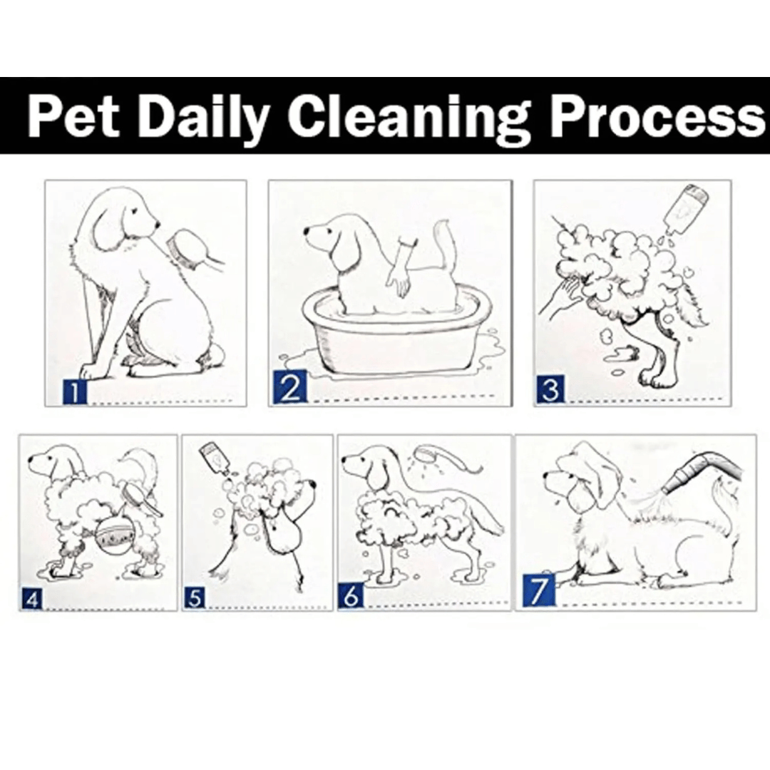 Pet Dryer Adjustable Heat Interchangeable Tips
