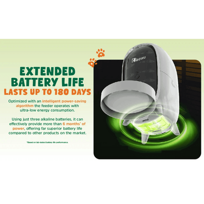 Wi-Fi Automatic Pet Feeder With Mobile App
