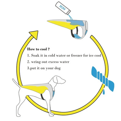 Dog Life Jacket Swimming Vest