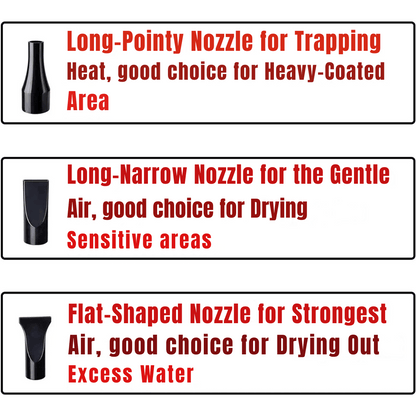 Pet Dryer Adjustable Heat Interchangeable Tips