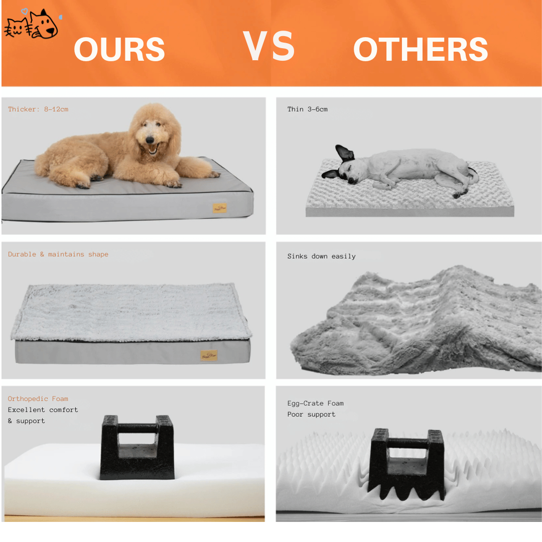 Large Dog Bed Soft Fleece Mattress