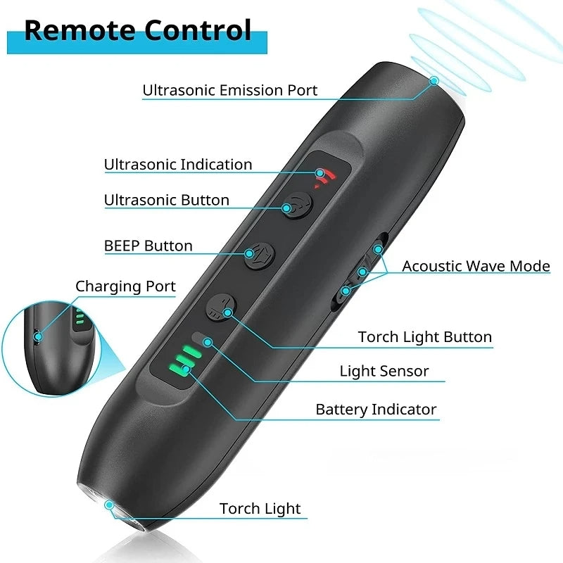 Dog Bark Stopper LED Light Sound Trainer
