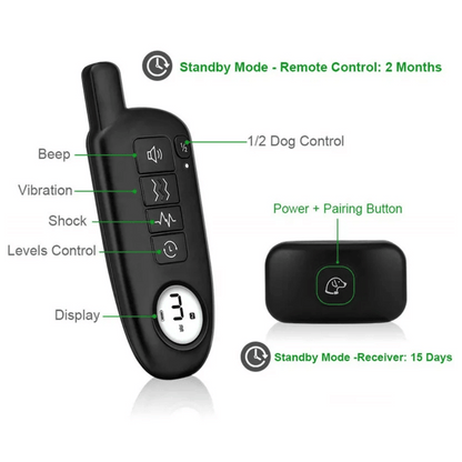 Rechargeable Dog Training Collar With Remote