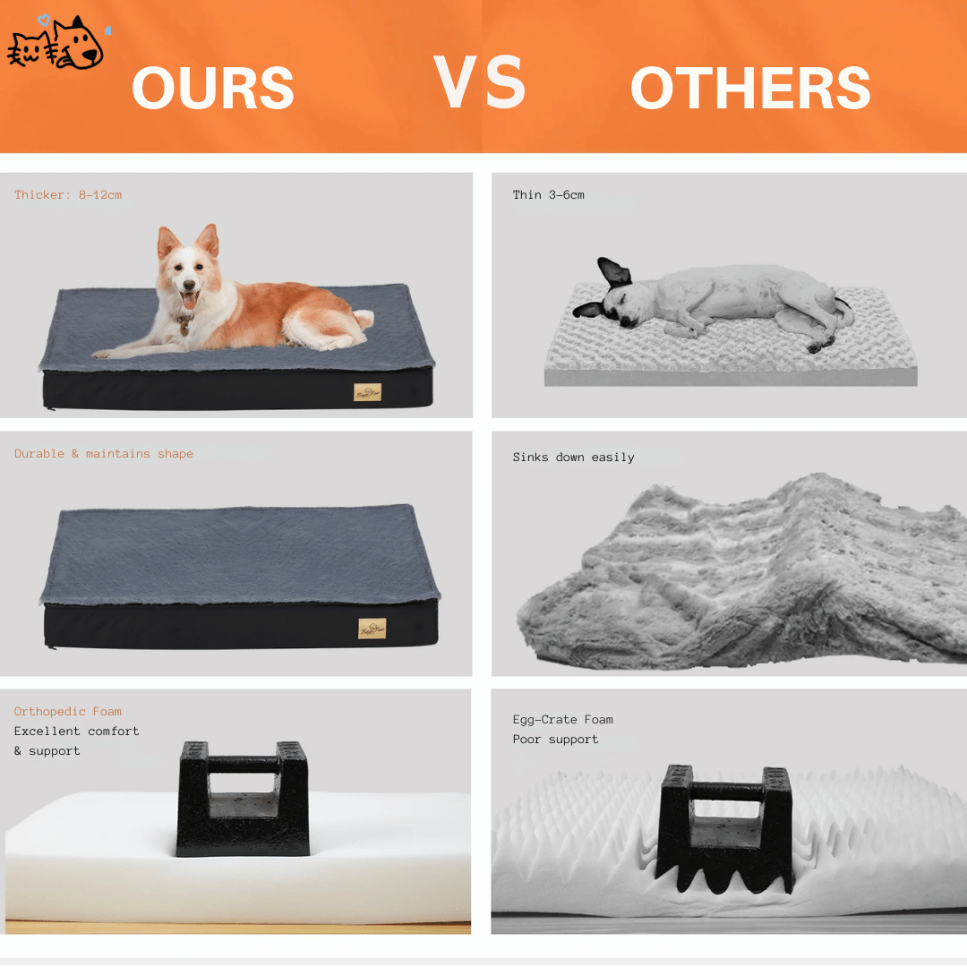 Orthopedic Dog Bed Mattress Plush Comfort Cover Large