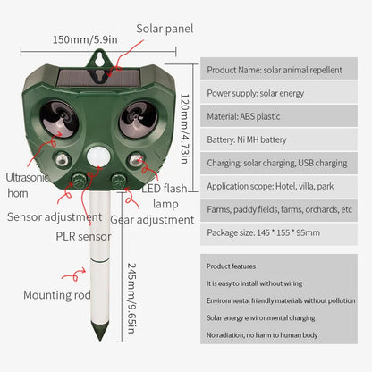 Motion Activated Pest Repellent For Gardens