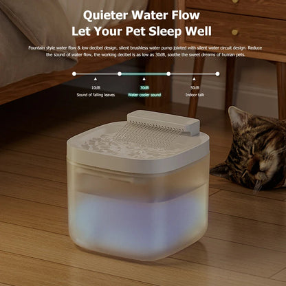 Automatic Pet Water Fountain With Filter