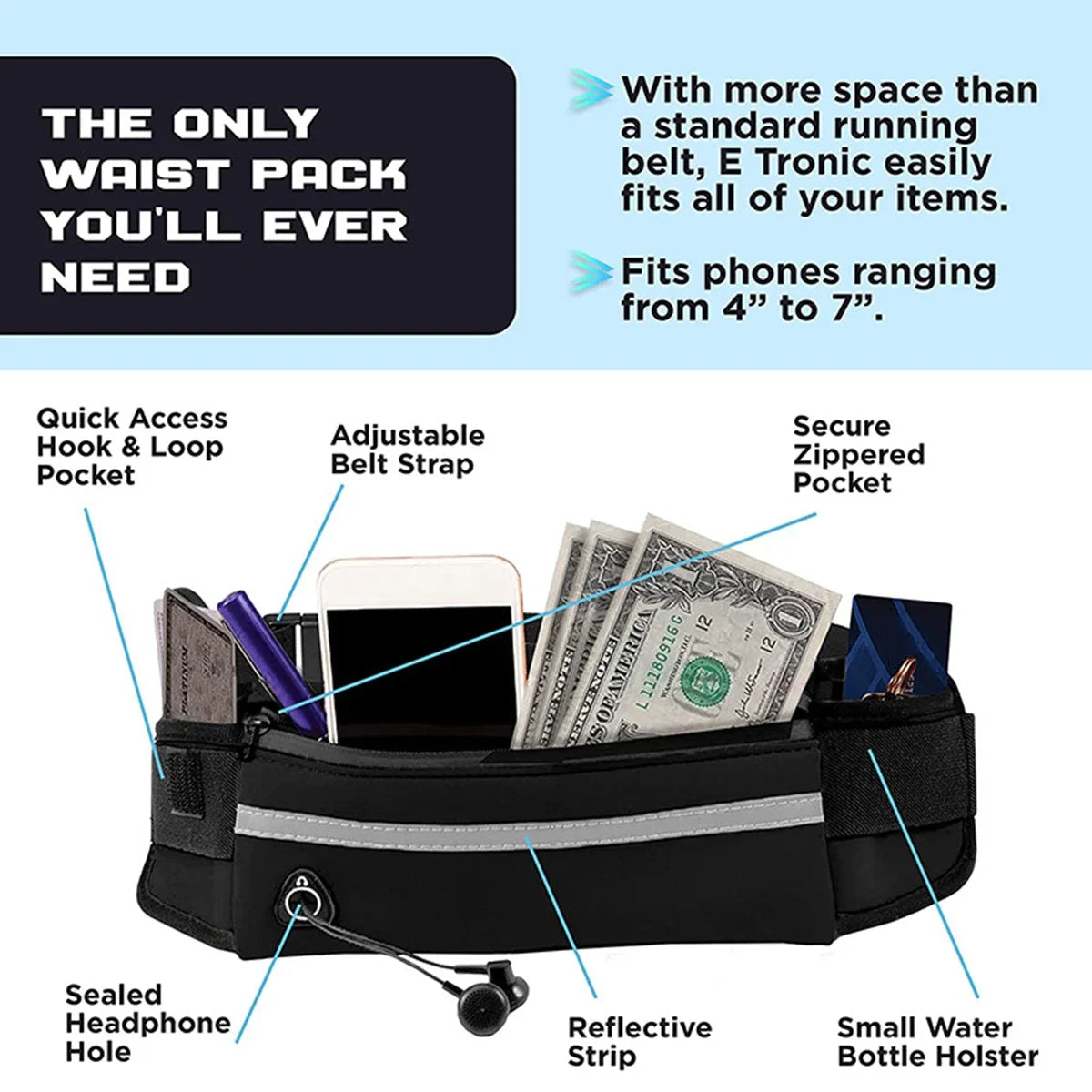 Running Belt Phone Pocket Water Bottle Holder