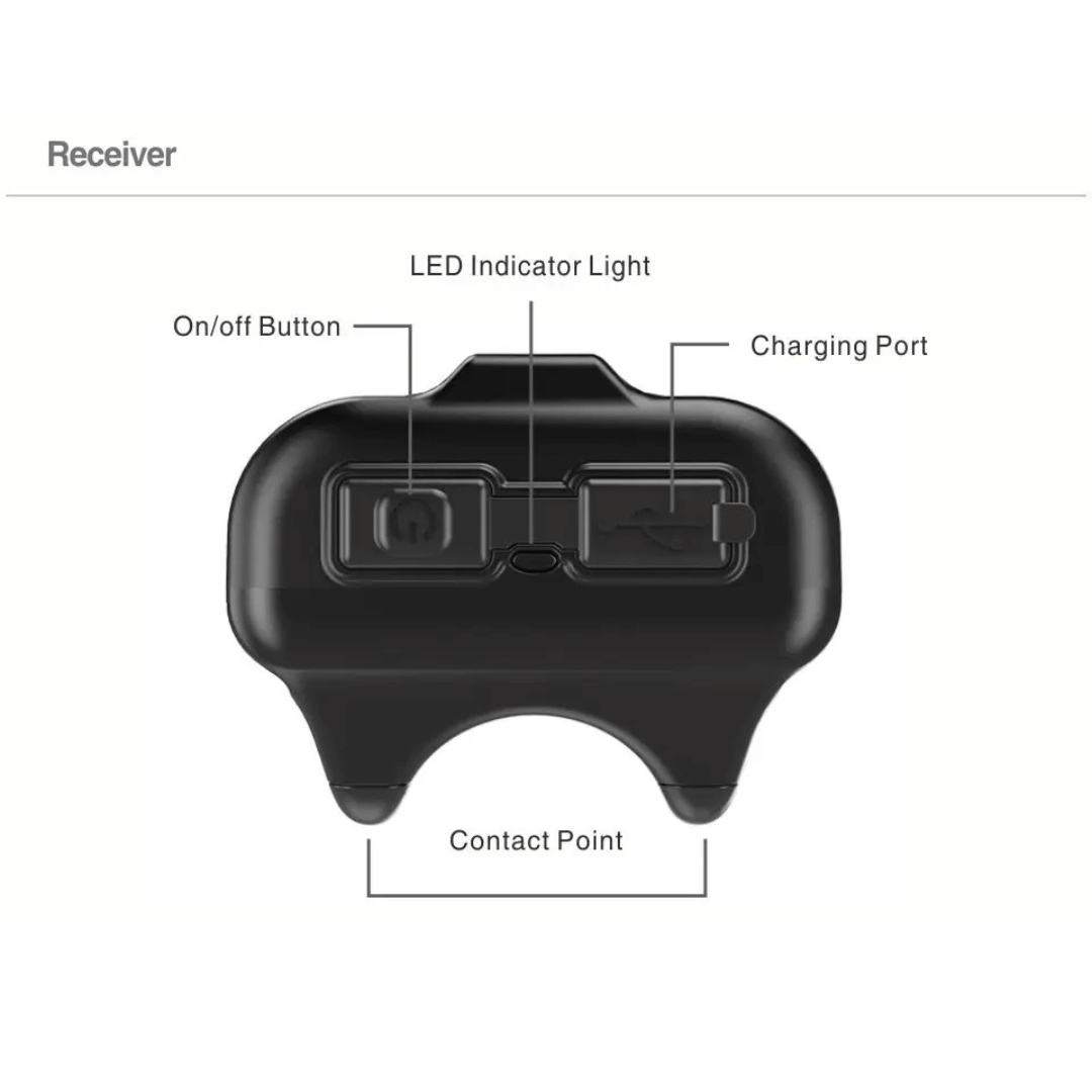 Dog Anti Bark Training Collar Small Pets