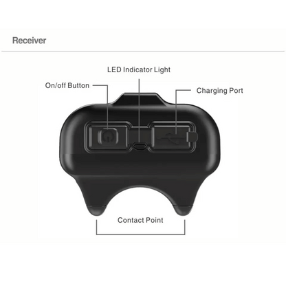 Dog Anti Bark Training Collar Small Pets