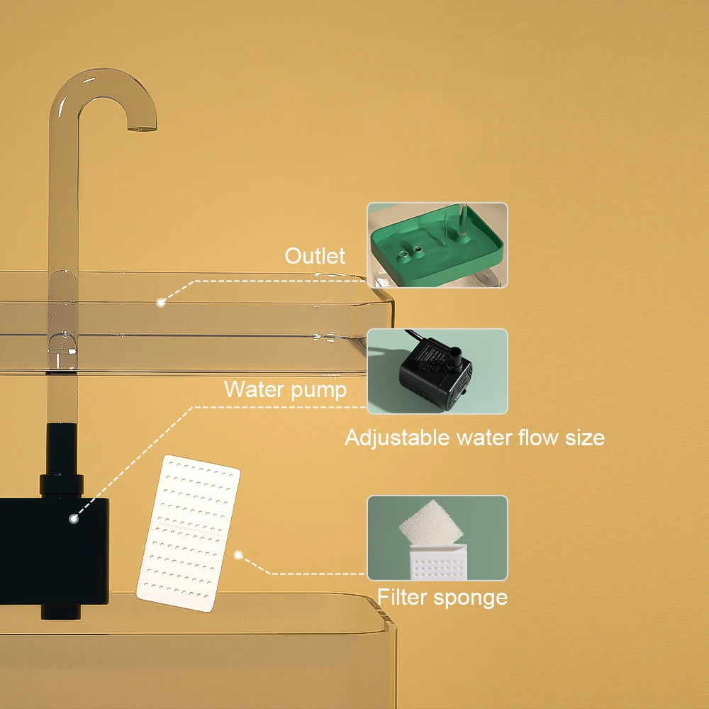 Automatic Cat Water Purifier Dispenser