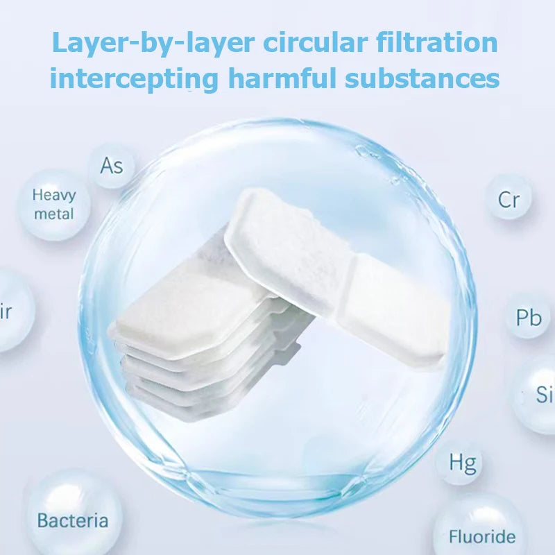 Automatic Pet Water Fountain With Filter