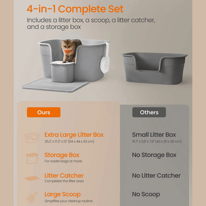 Large Covered Cat Litter Box Easy Clean with Scoop