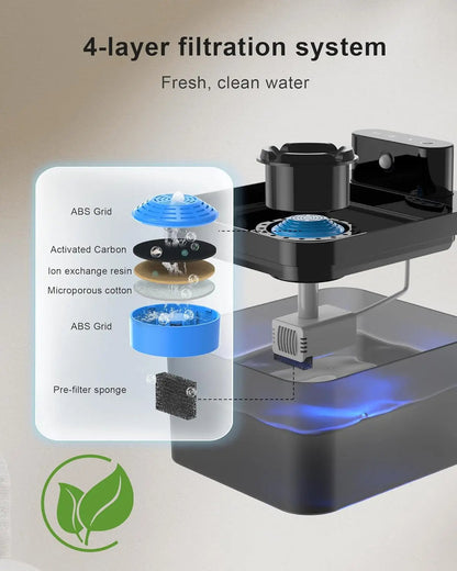 Automatic Pet Water Dispenser Sensor USB
