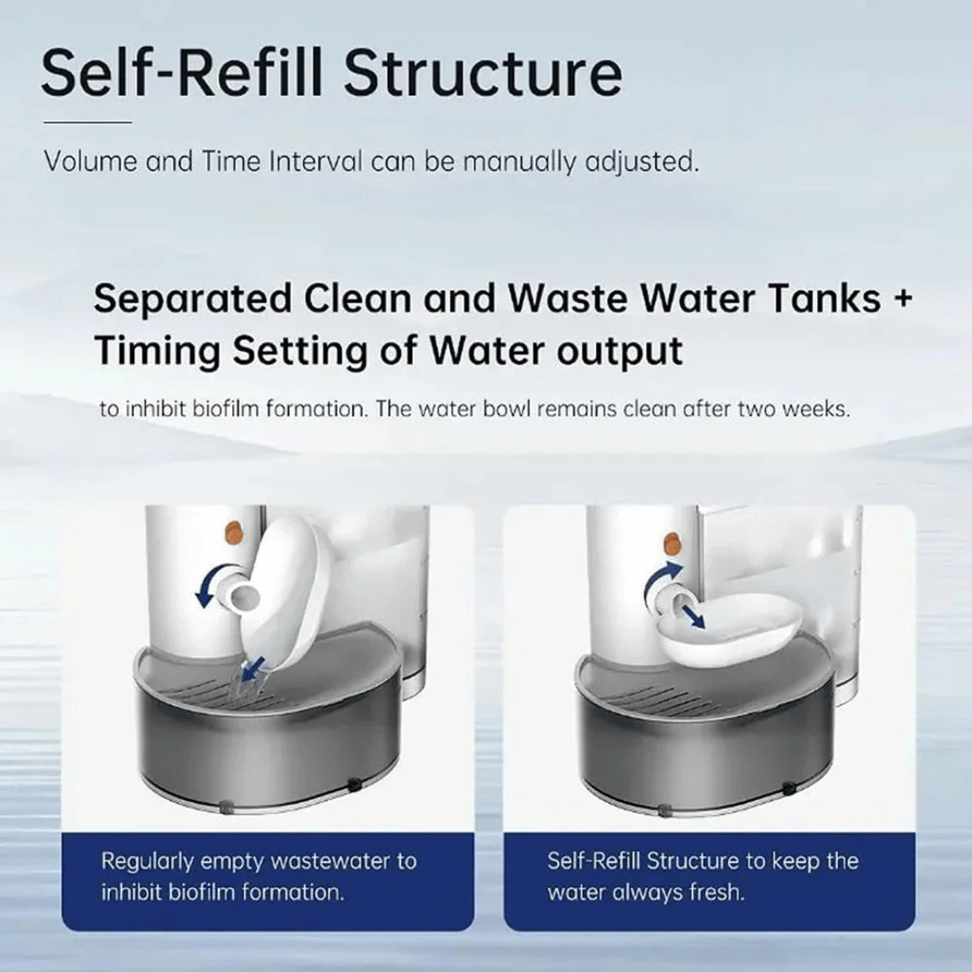 Pet Water Fountain Rechargeable Cat Bowl