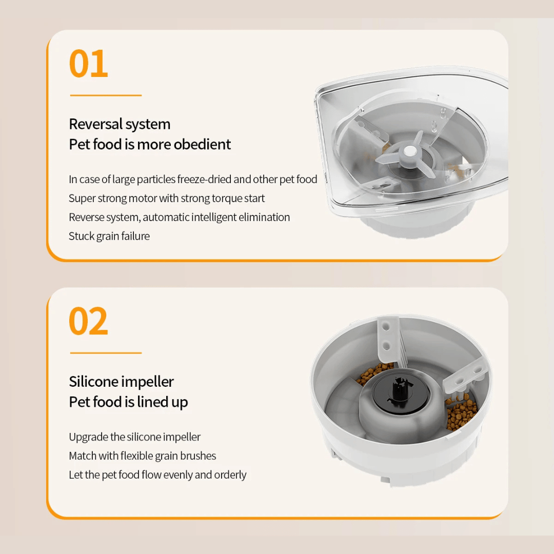 Wi-Fi Automatic Pet Feeder With Mobile App