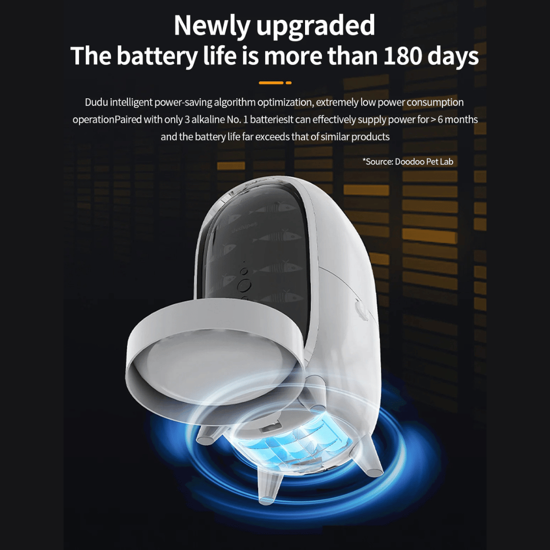 Wi-Fi Automatic Pet Feeder With Mobile App