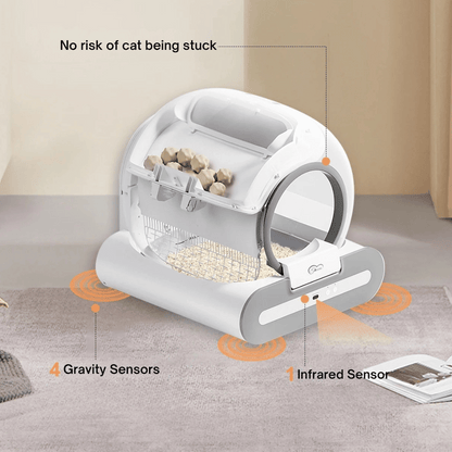 Self Cleaning Cat Litter Box WiFi App Controlled