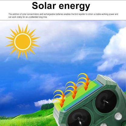 Motion Activated Animal Repellent Device Outdoor