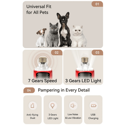 Pet Nail Trimmer With Led Light