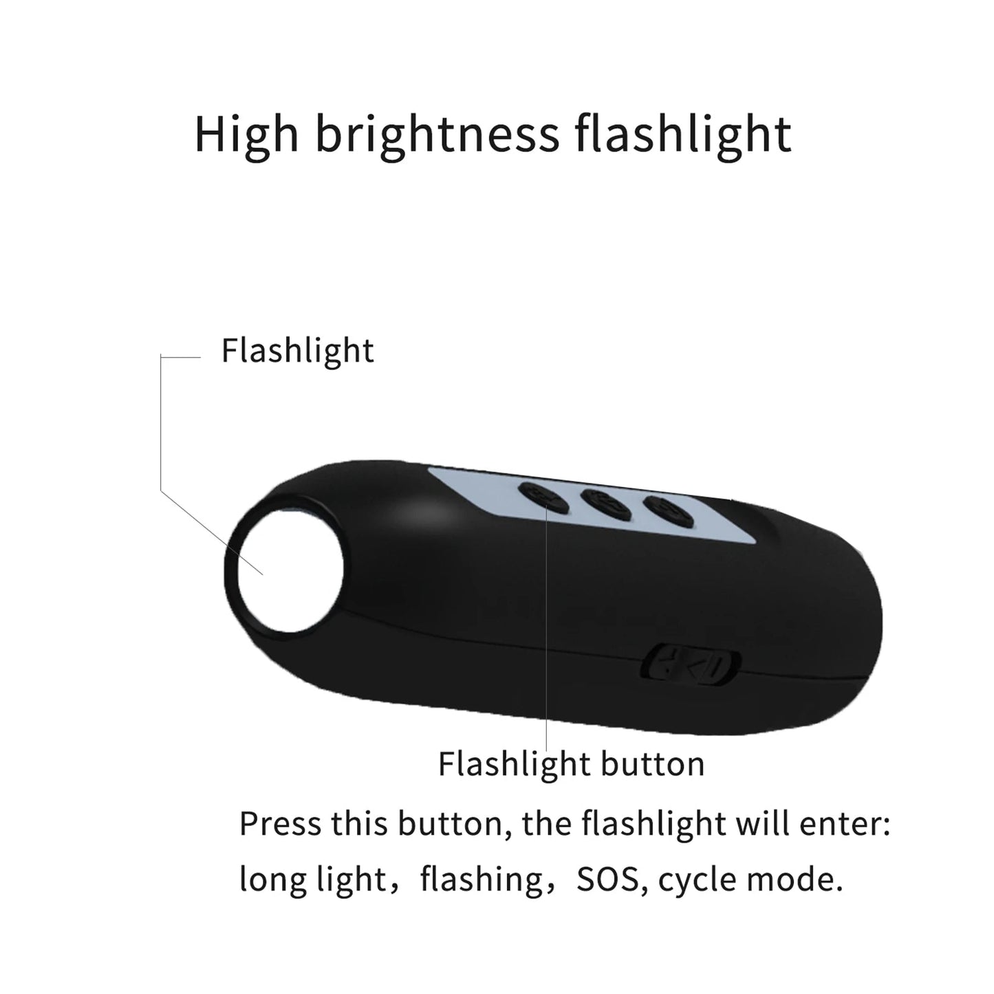 Dog Bark Stopper LED Light Sound Trainer