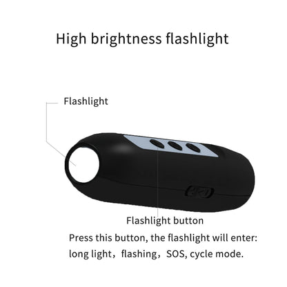 Dog Bark Stopper LED Light Sound Trainer