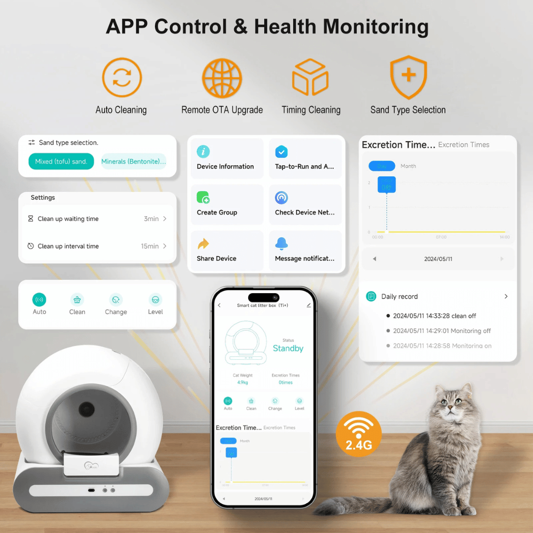 Self Cleaning Cat Litter Box WiFi App Controlled