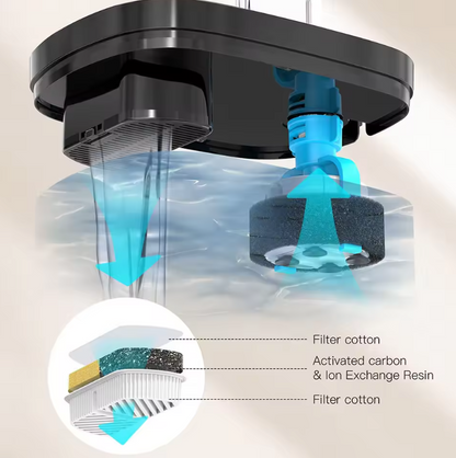 Automatic Pet Water Fountain 2.5L USB Powered