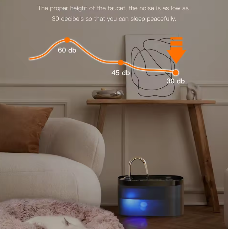 Automatic Pet Water Fountain 2.5L USB Powered