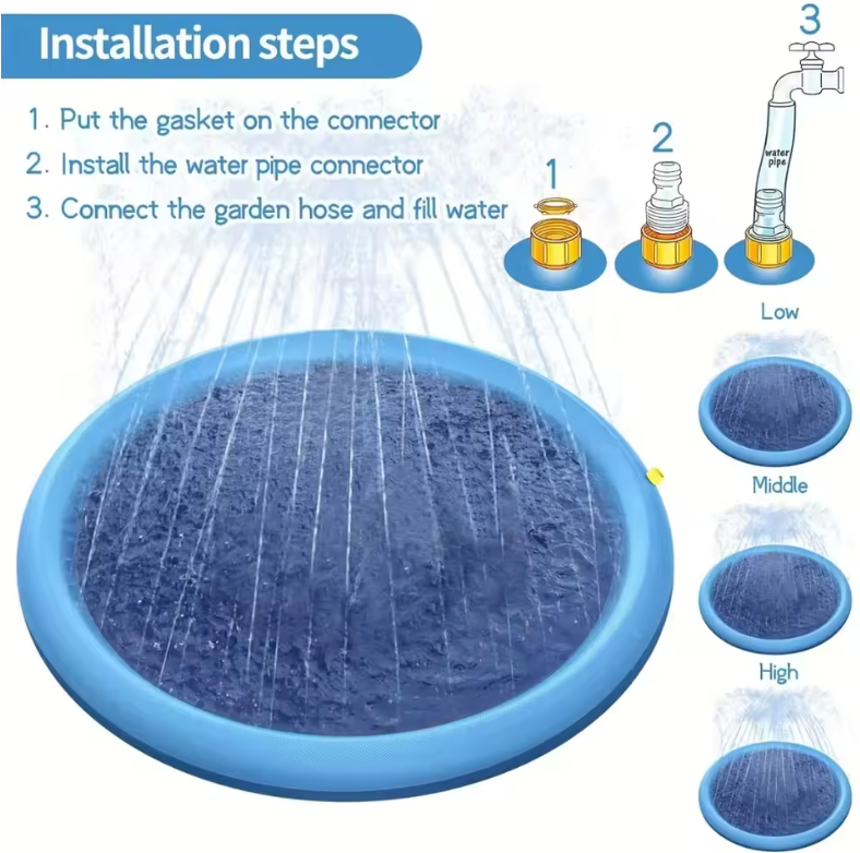 Cooling Gel Mat For Bed Hydro Pulse
