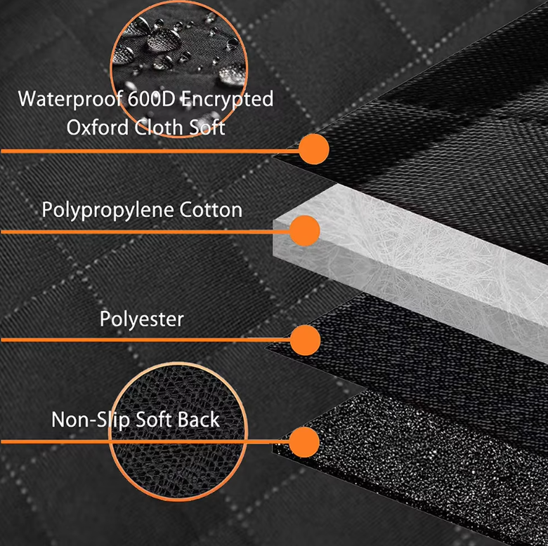 Clear View Car Seat Protector