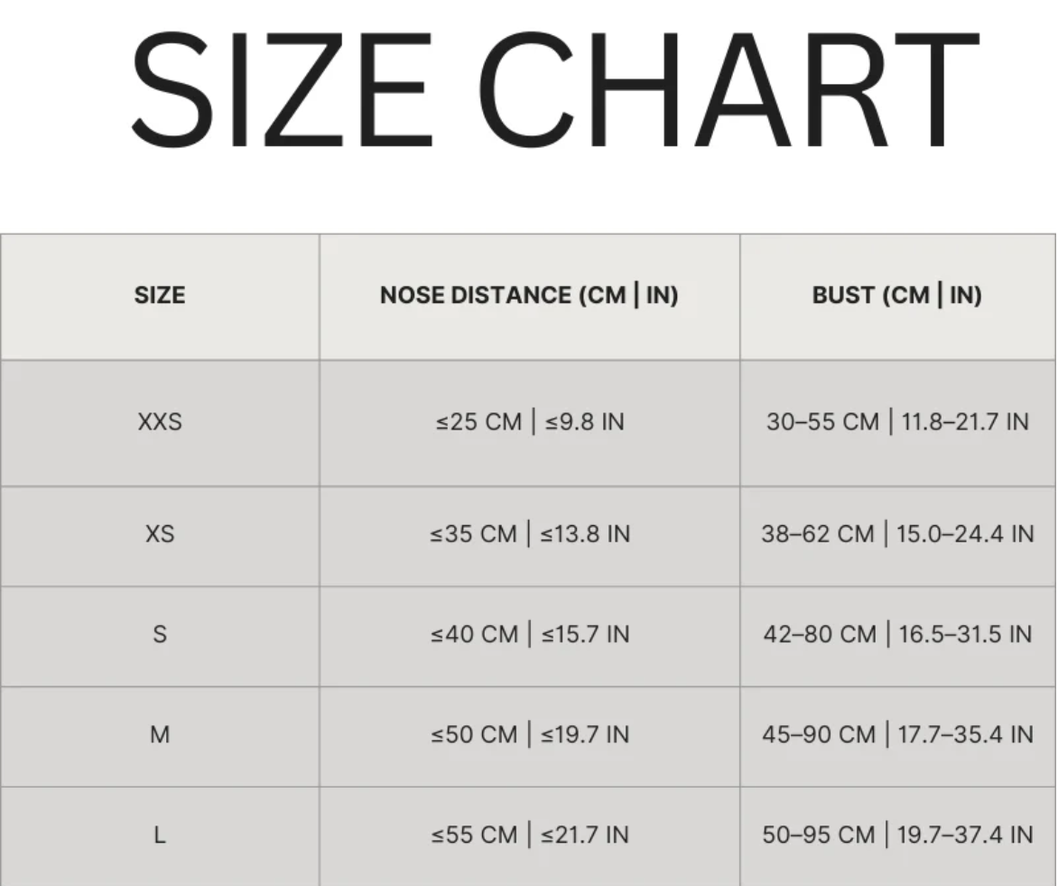 Pet Grooming Guide