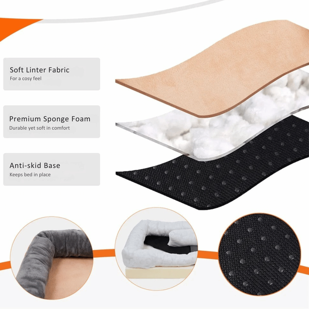 Orthopedic Dog Bed Plush Waterproof Machine Washable