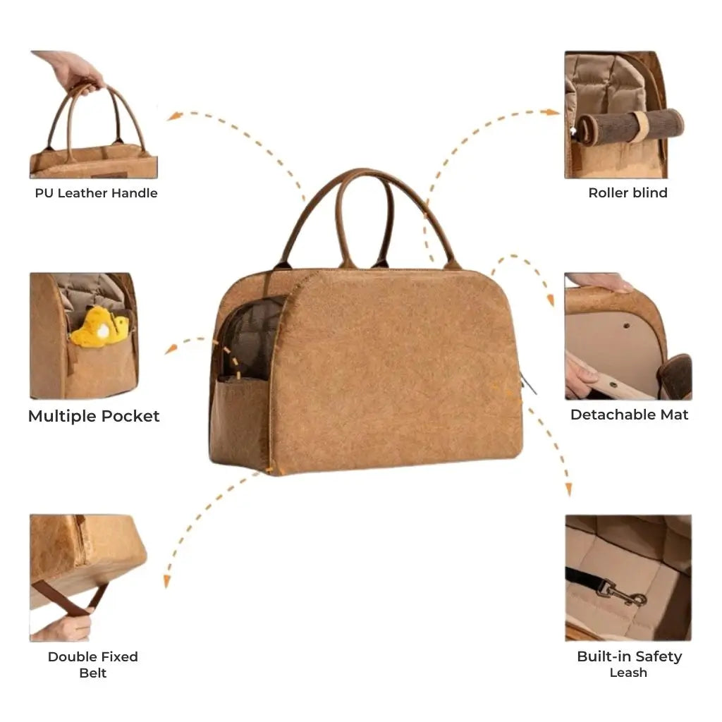 Feature callout diagram with arrows (leather handle, roller blind, safety leash, etc.)