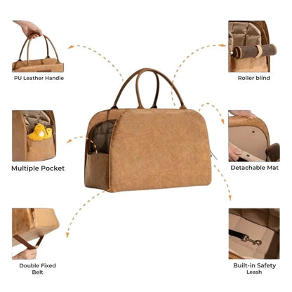 Feature callout diagram with arrows (leather handle, roller blind, safety leash, etc.)