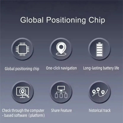 Features of a Global Positioning Chip displayed on a dark background with icons and text