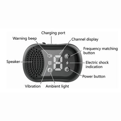 Long Distance Remote Control Dog Training Collar with Voice Call, Safe Shock, Vibration & Beep Warnings 3
