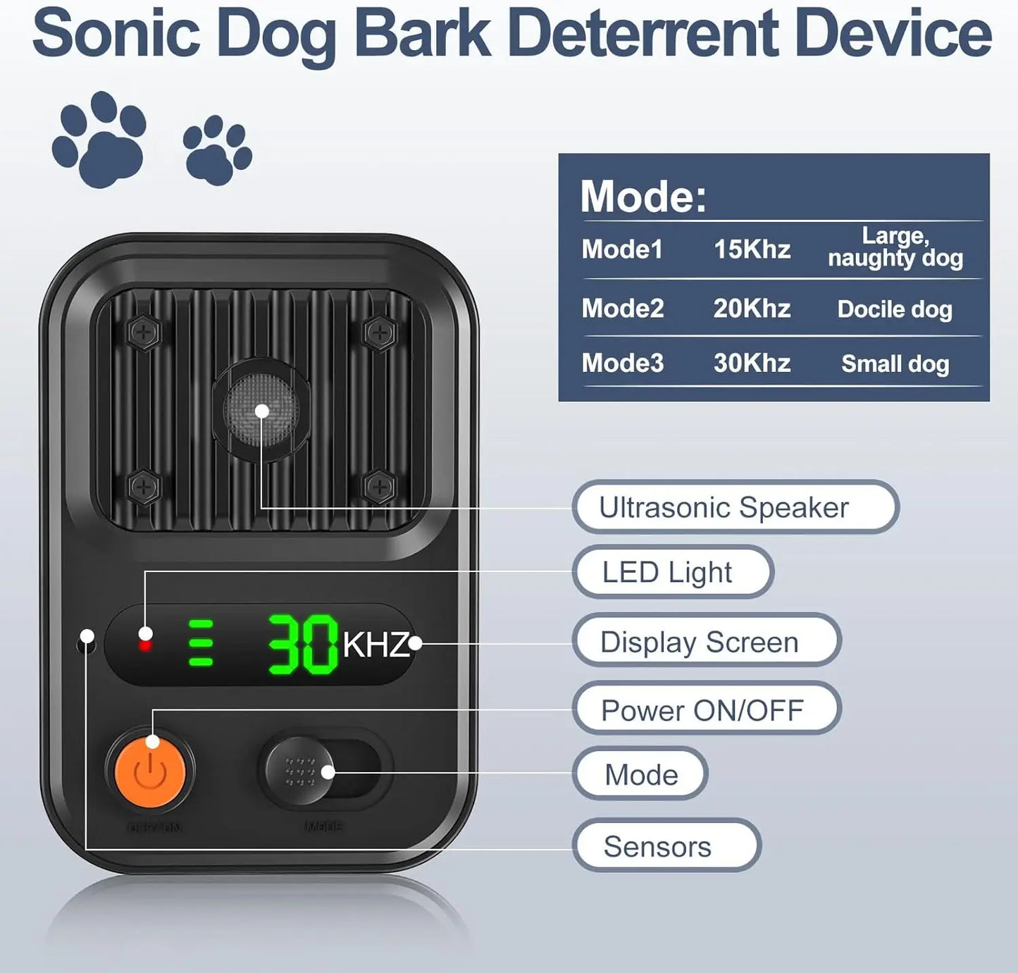 Rechargeable Dog Bark Trainer Outdoor Indoor Device