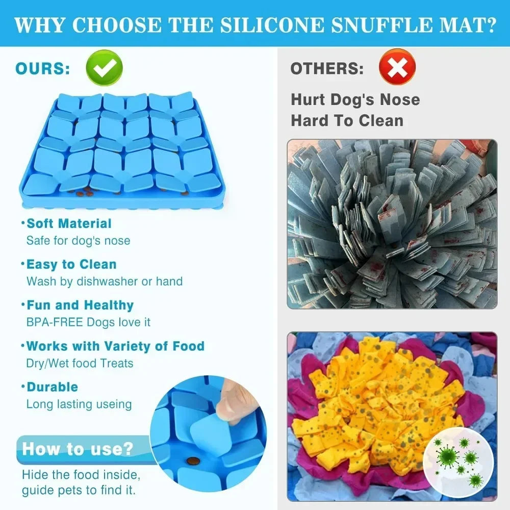 Interactive Non-Slip Dog Feeding Mat