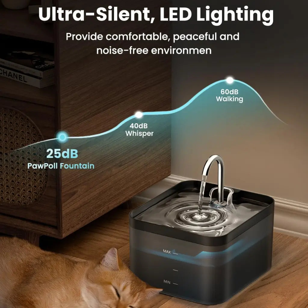 Cat Water Fountain 2.2L Ultra Silent Quadruple Filtration Led