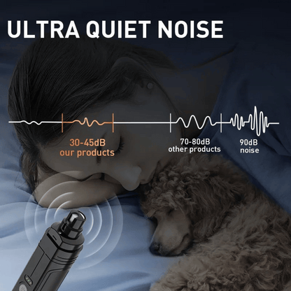 Pet Nail Grinder LED Light Quiet