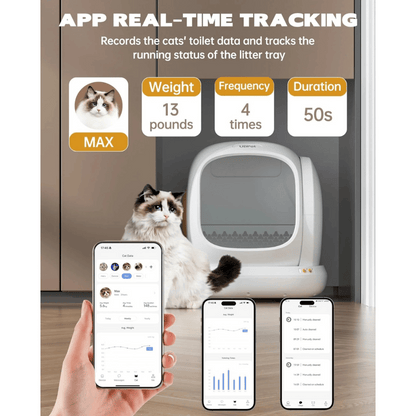 Wifi Cat Litter Box Mobile Monitoring
